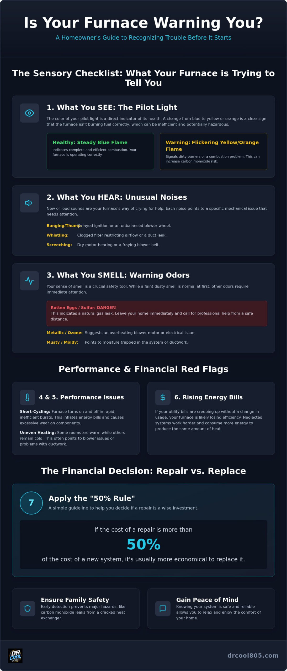 7 Subtle Signs Your Furnace Needs Professional Repair Before Winter Hits